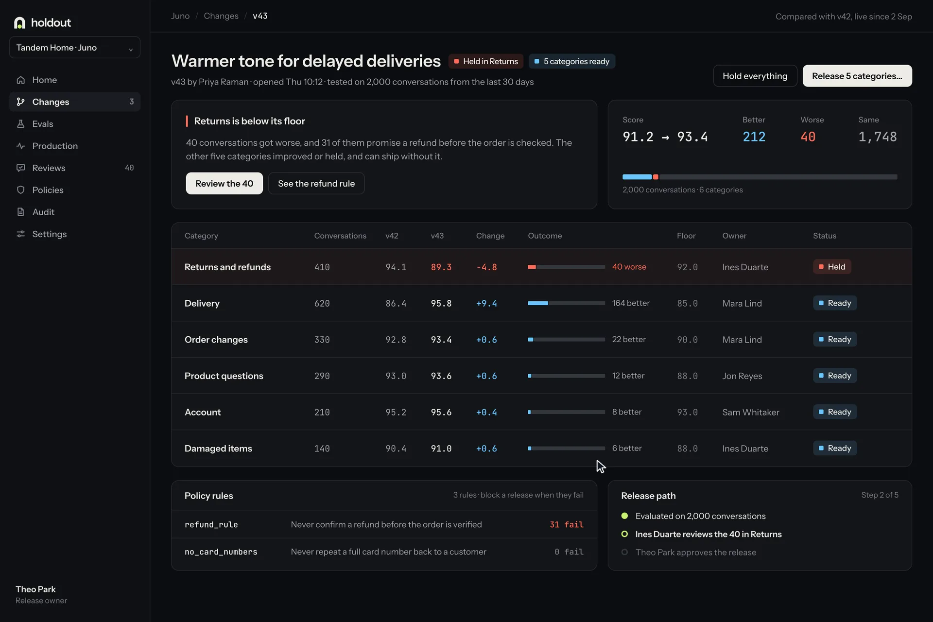 Holdout product screen