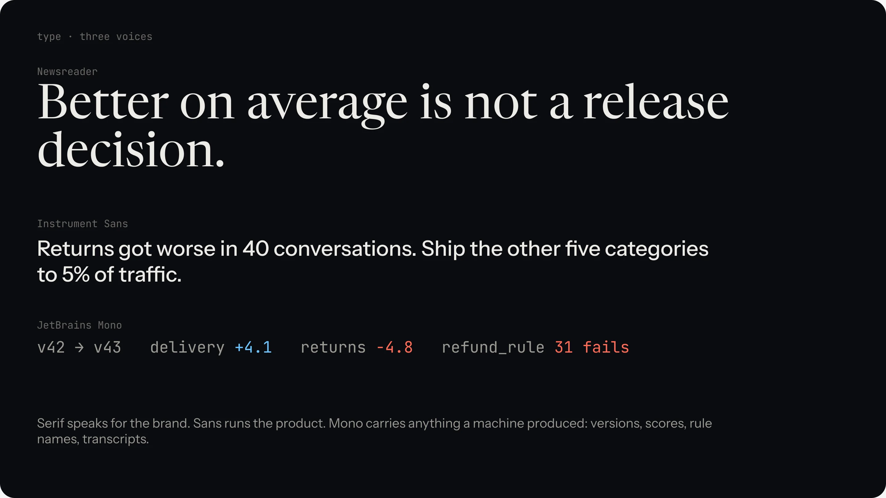 Newsreader for the brand, Instrument Sans for the product, JetBrains Mono for machine output