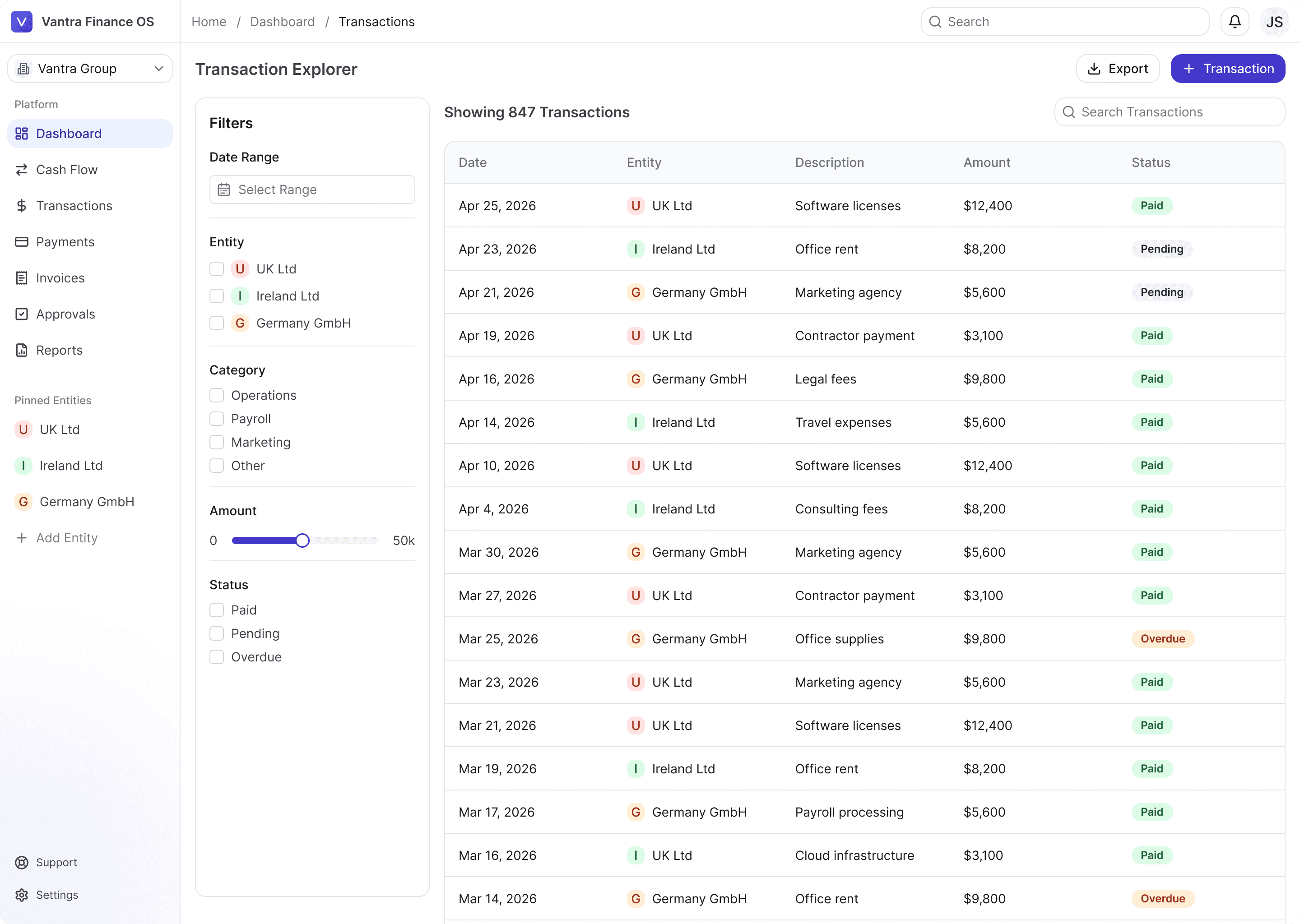 Unified reconciliation dashboard