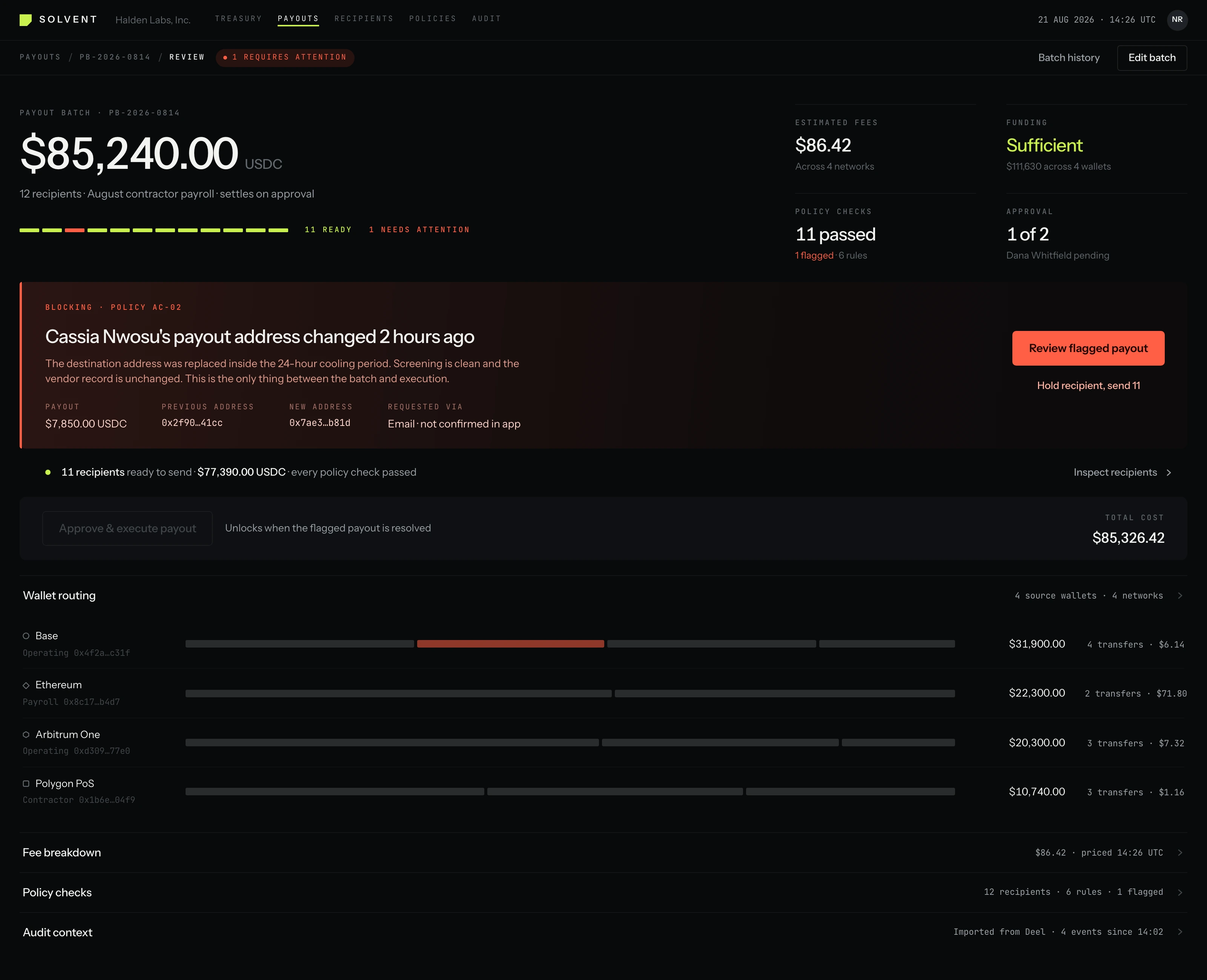 The redesigned payout review: total, recipient readiness, fees, funding, policy status and approvals in one header, the flagged recipient called out with evidence and a review action, and wallet routing, fees, policy and audit context collapsed below