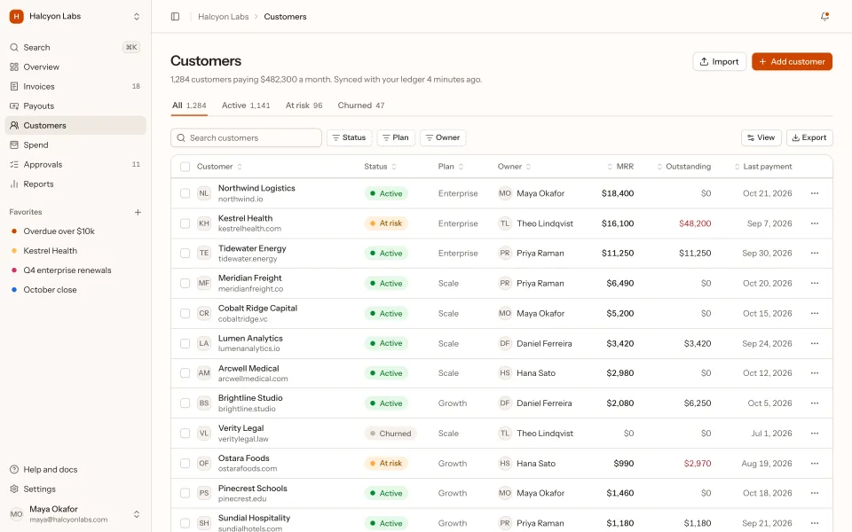 Customers screen from Prodular UI
