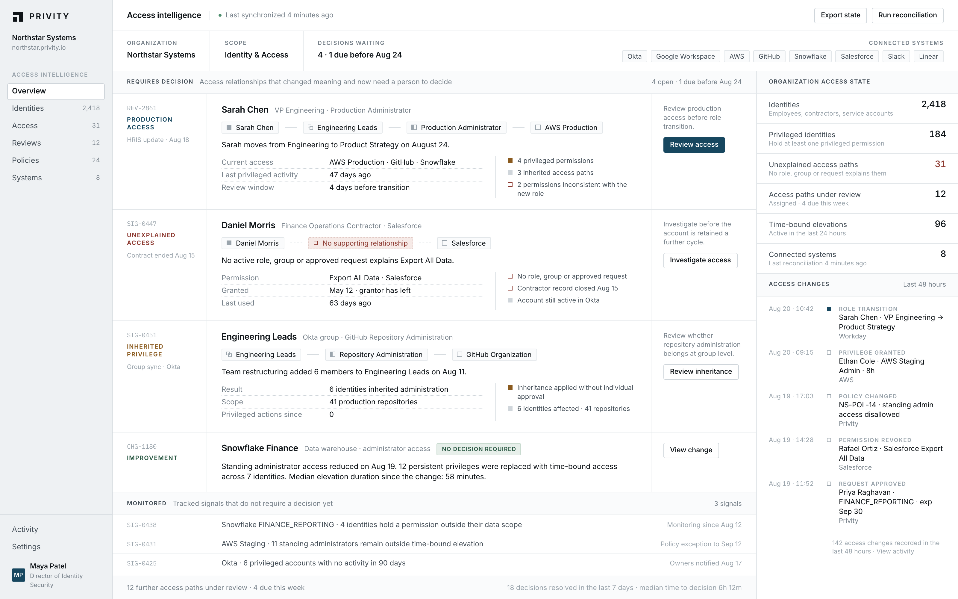 Privity access intelligence overview: the decision queue grouped by signal type, organization access state, and recent access changes